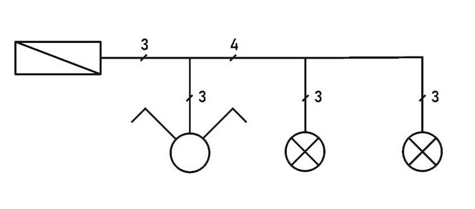 csillarkapcsolas a